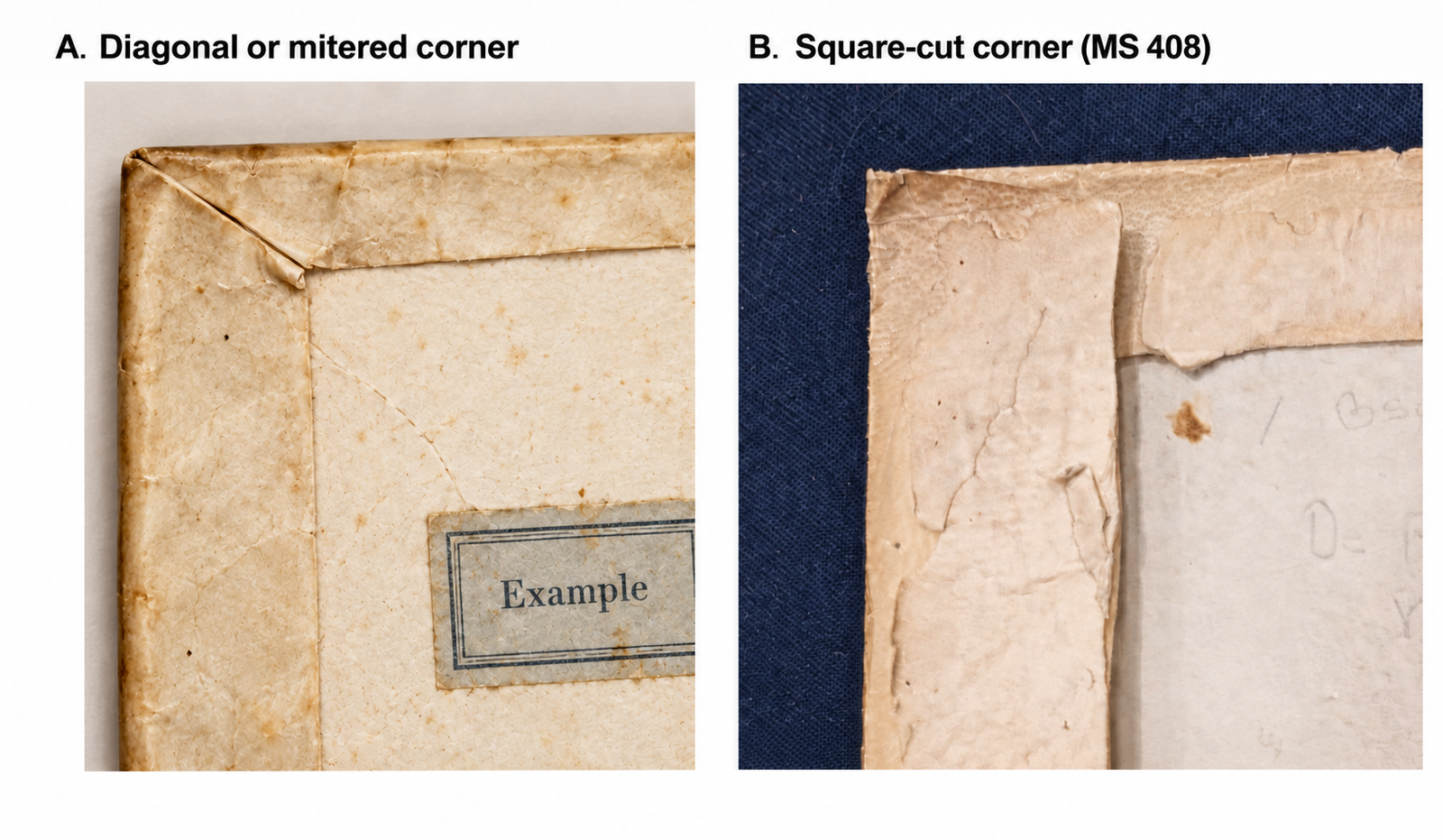 A. Diagonal or mitered corner: an AI-generated representative inside-cover corner. B. Square-cut corner (MS 408): the Voynich Manuscript’s inside-cover corner.