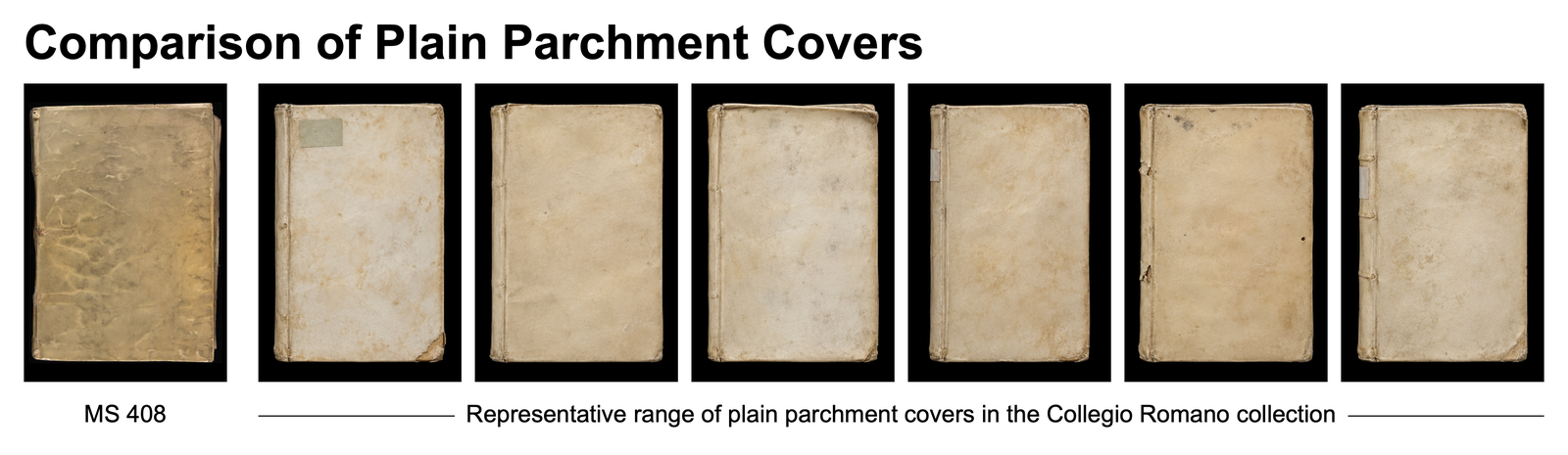 Comparison of plain parchment covers: MS 408 front-cover on the left, beside six AI-generated representatatives of Collegio Romano plain covers with varied surface texture, mottling, folds, spine details and edge wear.